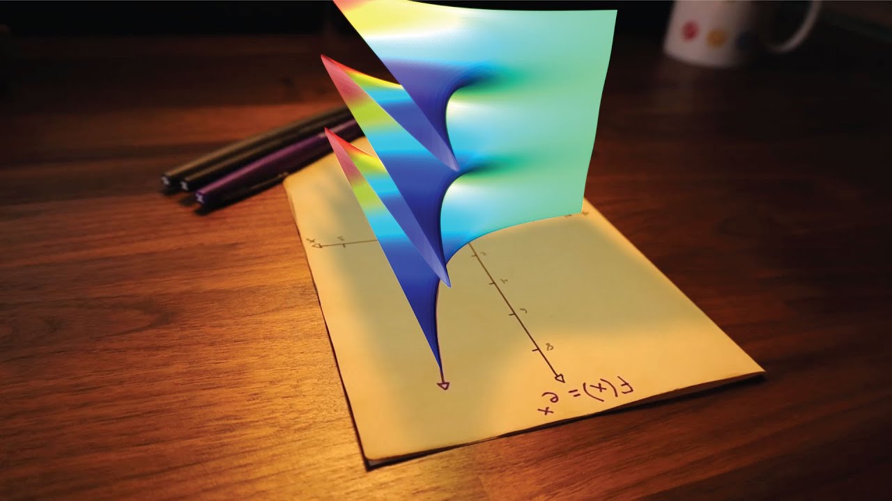 Euler’s Formula: The Most Beautiful Equation in Mathematics Explained Visually