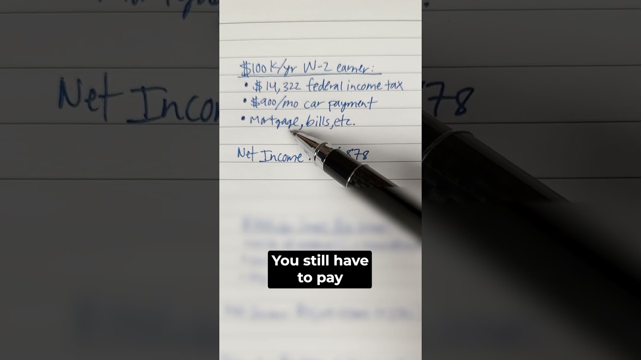 How Owning a Small Business Can Help Minimize Your Taxes