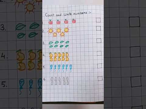 Maths Worksheet 1| Count| Sblittlewings #learningvideosfortoddlers #premath