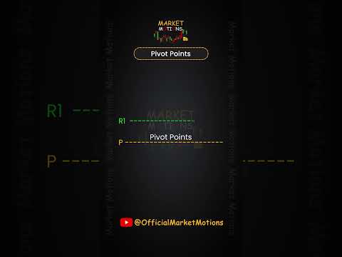Pivot points Basic Kya Hai? #pivot points #indicator #marketmotions