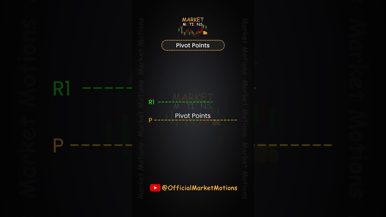 Understanding Basic Pivot Points