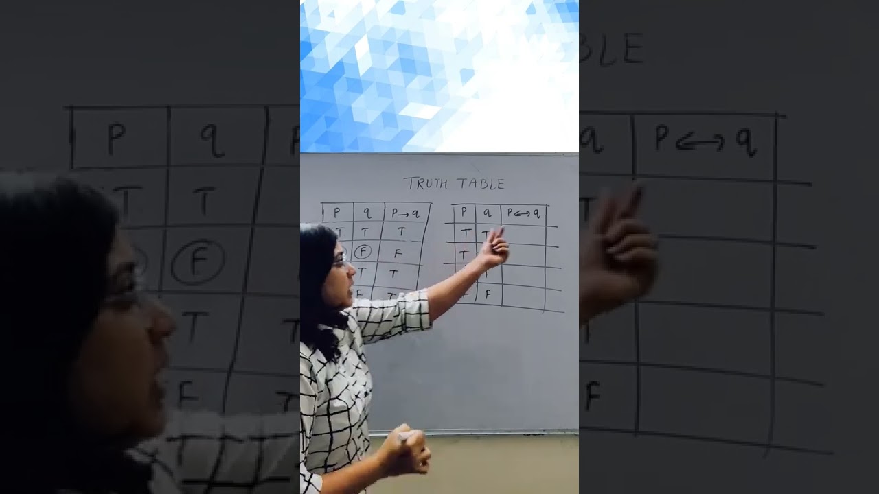 Truth Table Part 2 | Naitik Academy 📊