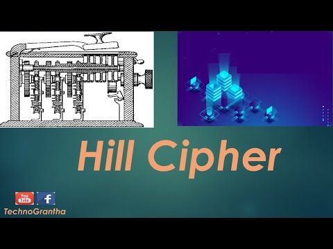 Lecture 5 Hill Cipher