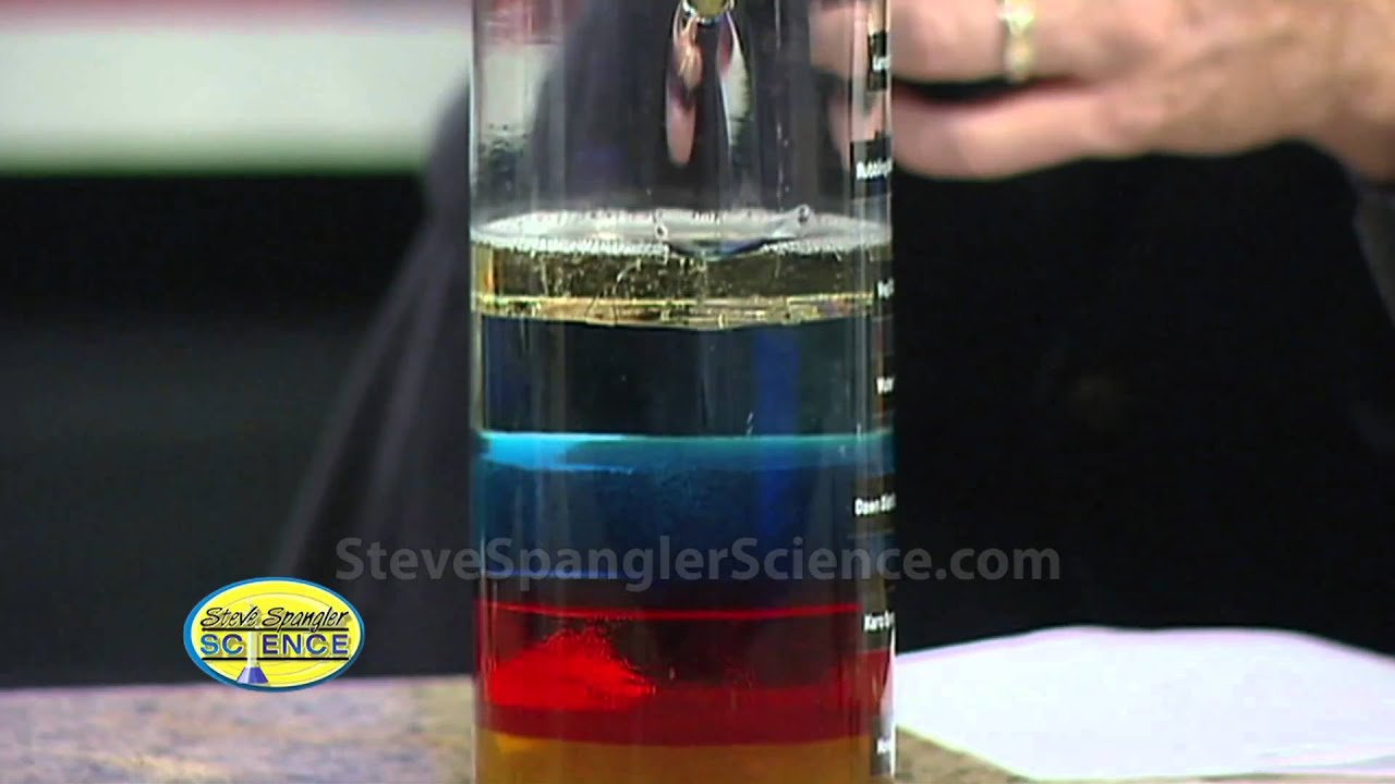Seven Layer Density Experiment 🧪
