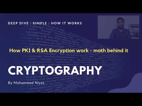 How PKI & RSA Encryption work ? math behind it
