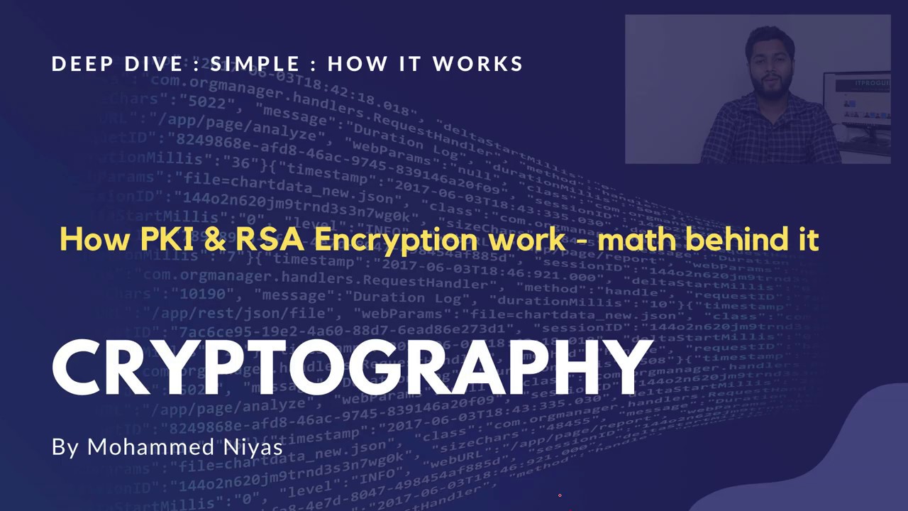 Understanding PKI & RSA Encryption: The Math Behind Secure Communication 🔐