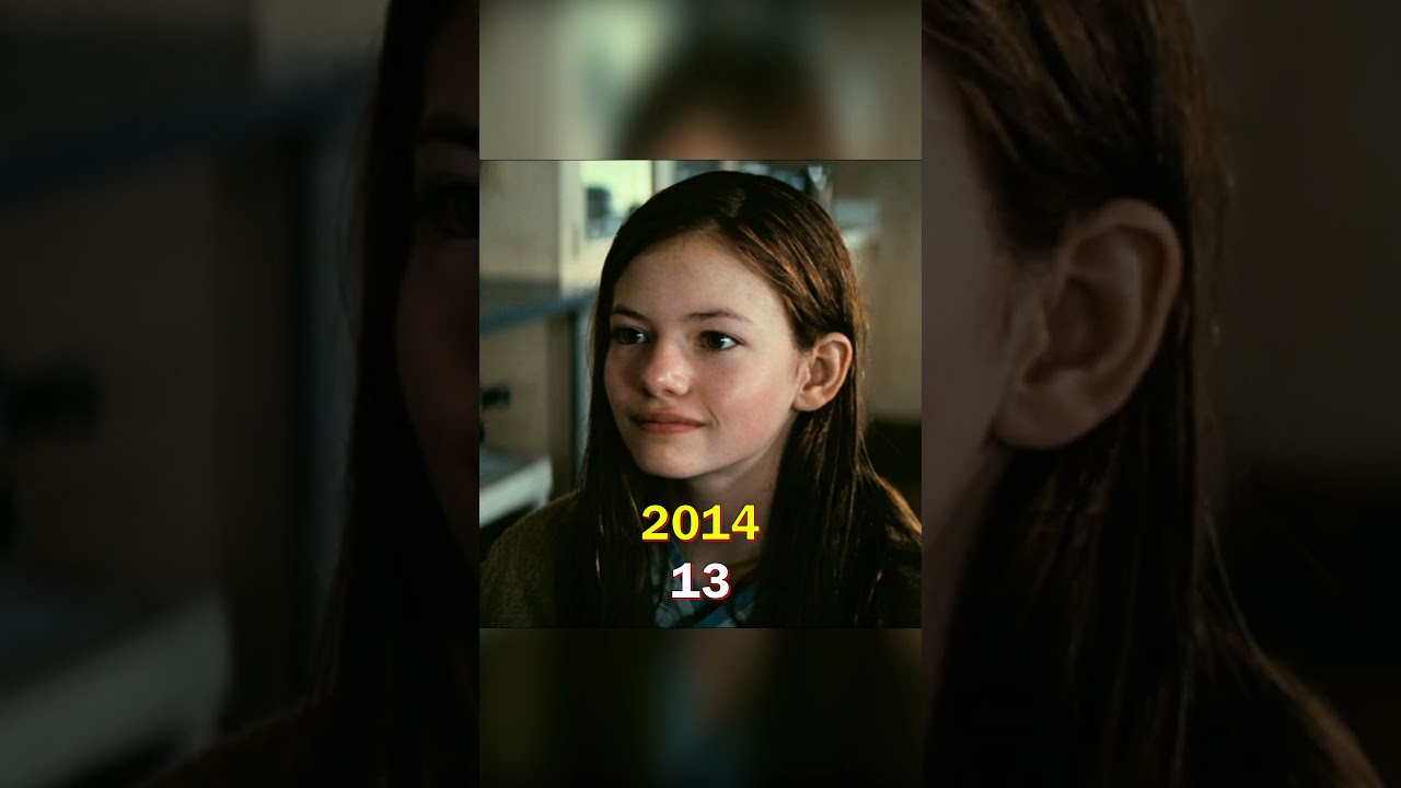 Как изменились актеры фильма Интерстеллар (2014-2024) #shorts #movie #space #interstellar