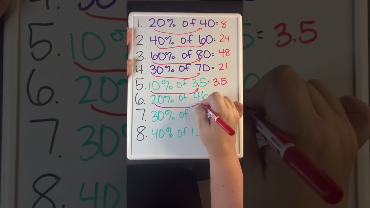 Mind-Blowing Math Trick: Easy Percentages for Kids