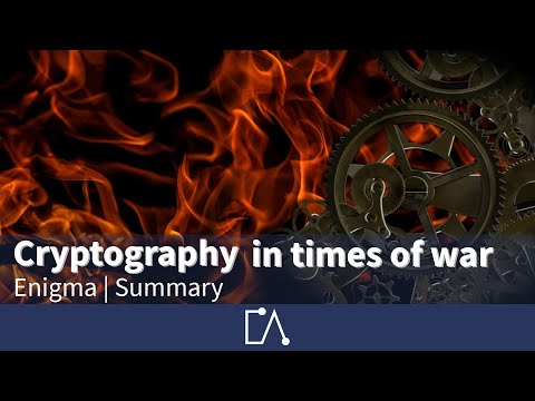🇬🇧 Classical Cryptography - Times of war - Enigma - Summary | Embedded Academy
