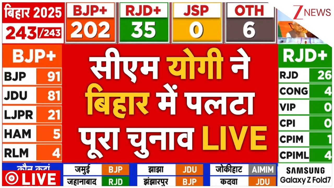 Bihar 2025 Election Results: Yogi's Victory & Mahua Seat Update