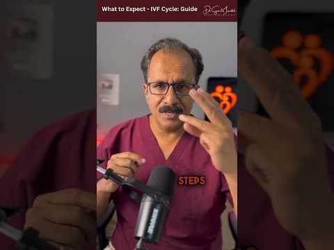 IVF Step-By-Step: Testing, Injections, and Embryo Transfer#drsuniljindal