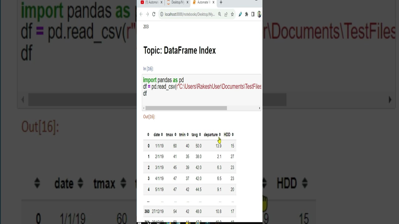 Python Pandas: Set Index in Shorts 📊