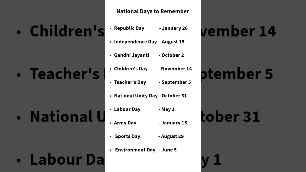 Important National Days to Celebrate 🇺🇸 | Educational Vocabulary Videos
