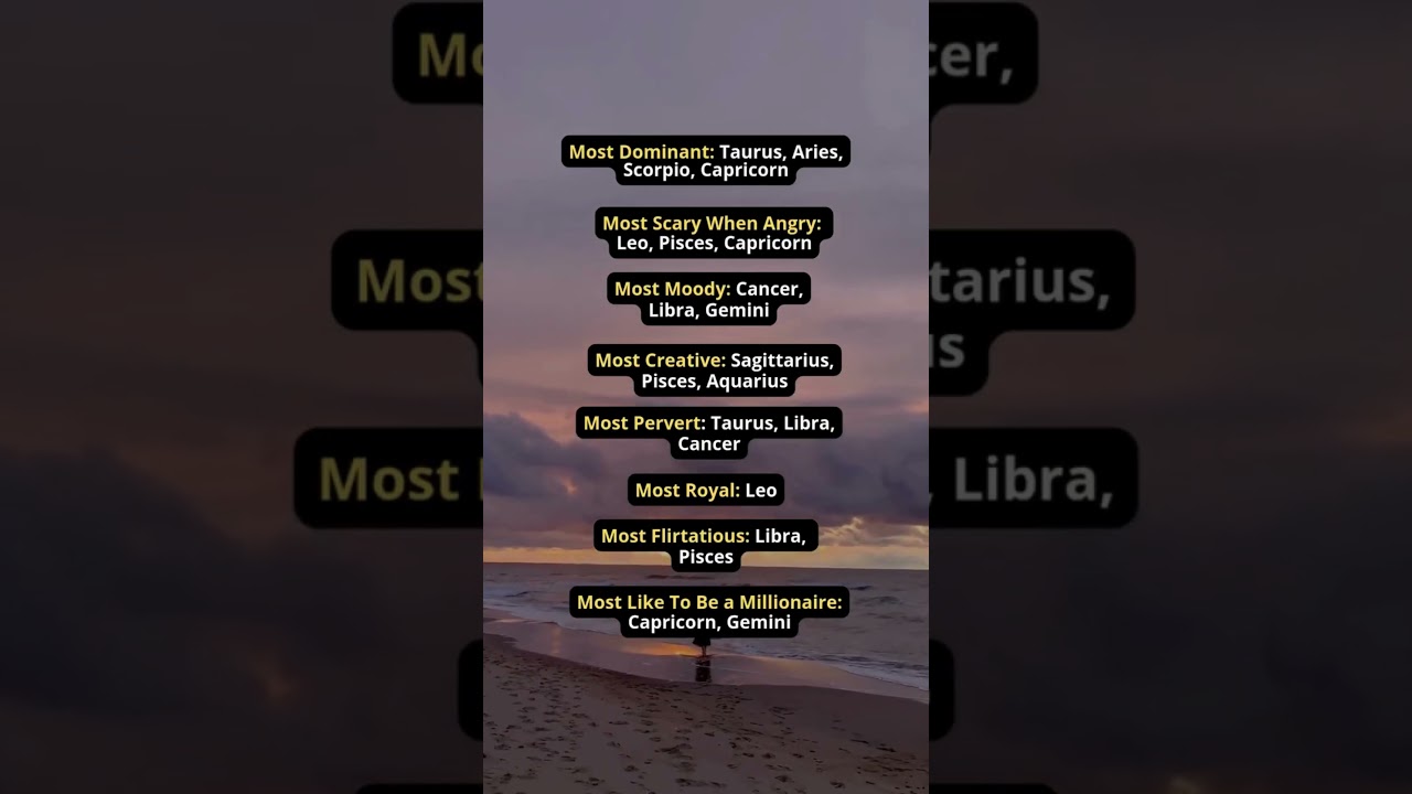 Zodiac Sign Traits & Characteristics!