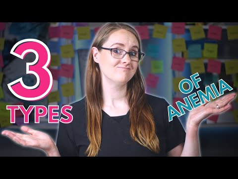 Aplastic Anemia vs Iron Deficiency Anemia vs Pernicious Anemia