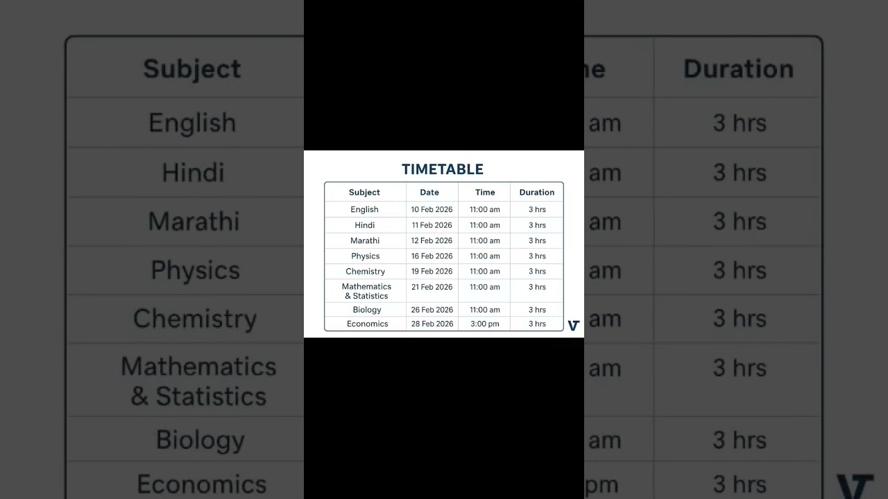HSC Class 12 Board Exam 2026 Time Table Out! | Schedule#HSC2026#BoardExm #shorts #hsc bord 2026