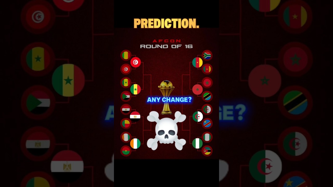 AFCON round of 16 prediction.  Give your prediction. #afcon #afcon #morocco #egypt #senegal #nigeria