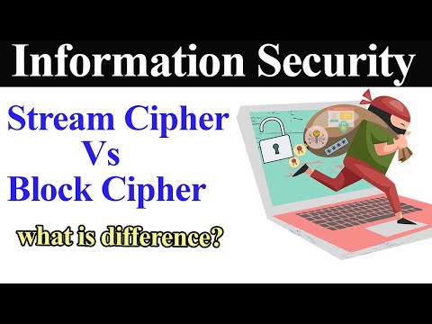 Stream Cipher vs Block Cipher