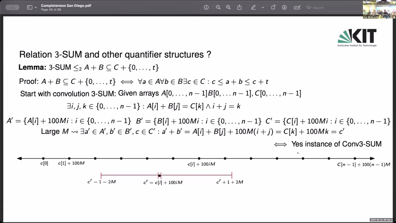 Unlocking the Secrets of k-SUM and Geometric Problems: Completeness Theorems Explained 🔍