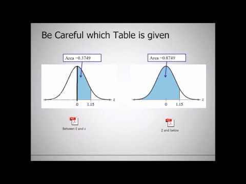 BSTA 200 Lecture 11