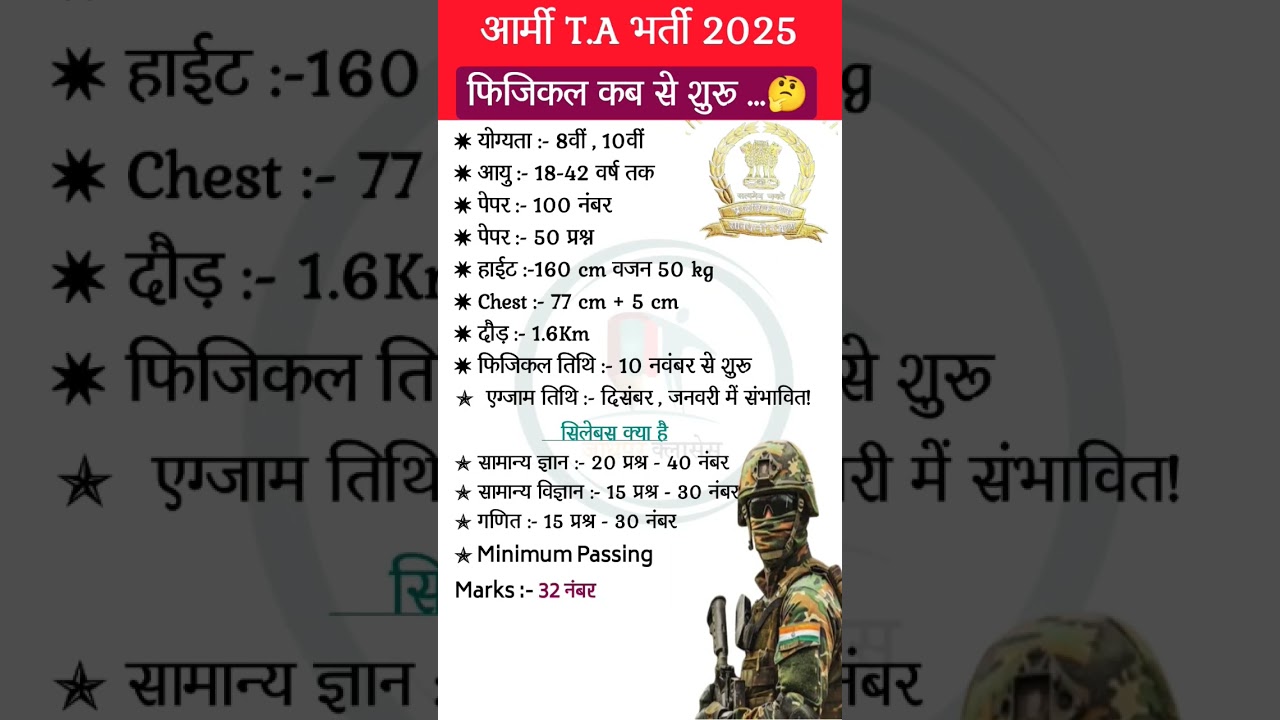 Army TA Bharti 2025: Dates, Eligibility & Details