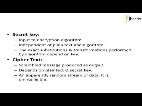 Classical encryption techniques | Cryptography and System Security (Reshoot)