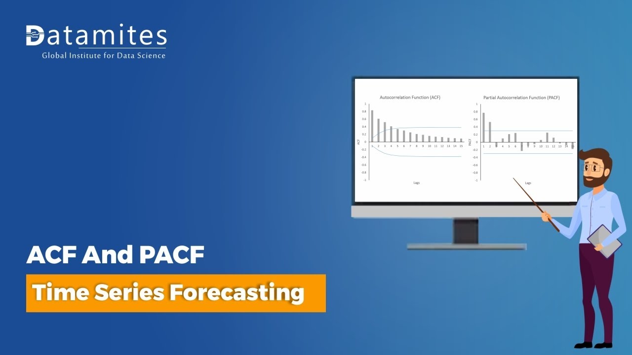 Introduction to ACF and PACF | Uses of ACF and PACF plots | Time Series Forecasting