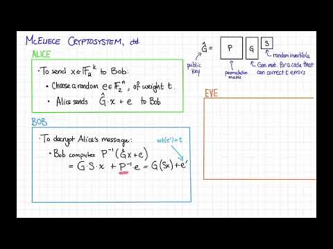 Lecture 3, Video 3: The McEliece Cryptosystem