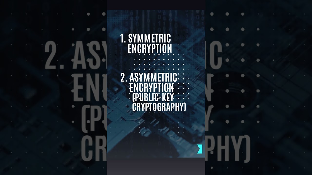 Mastering Cryptography: Top Methods You Need to Know 🔐