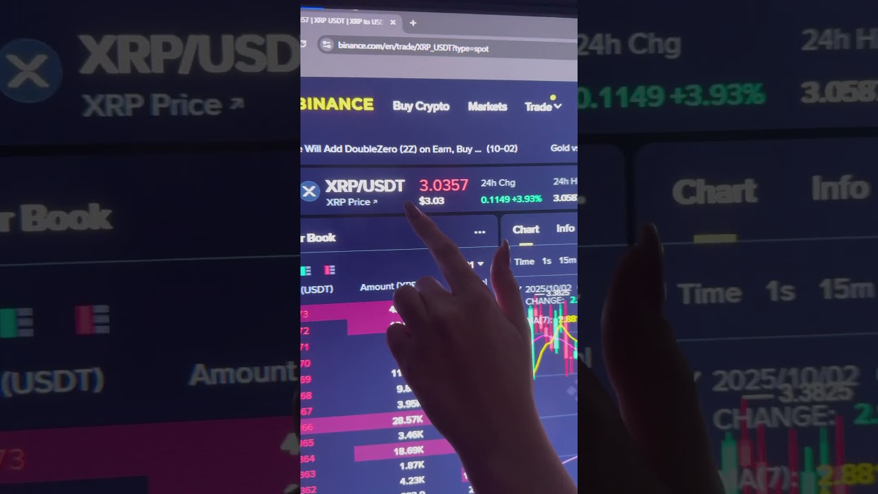 Crypto Trading Strategy: Implementing Arbitrage for Profit