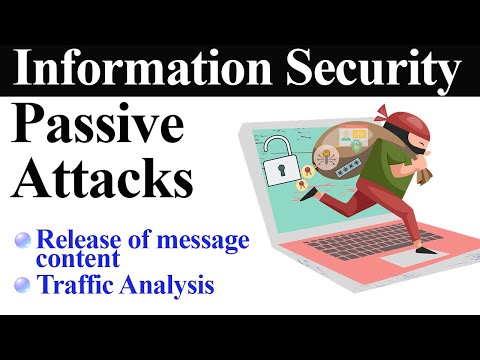 Passive Attacks in Network Security || Traffic Analysis Attack