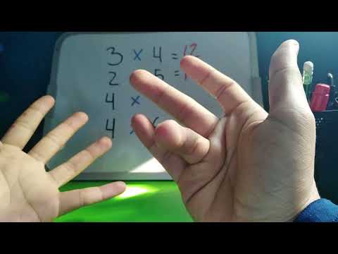 Multiplicar con los Dedos ✋