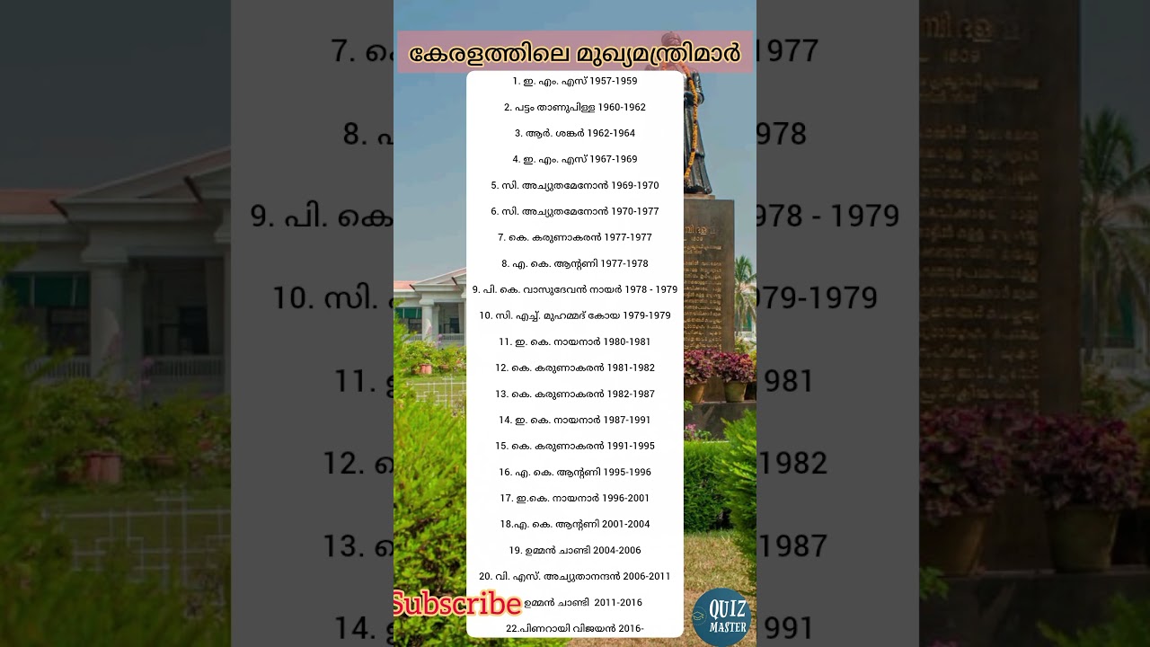 Kerala Chief Ministers List for PSC & Quiz 📝
