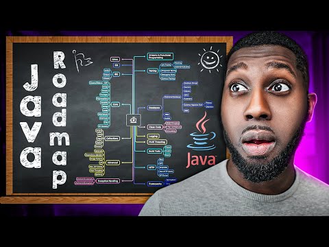 Ultimate Java Roadmap for 2024: Your Path to Becoming a Java Developer π