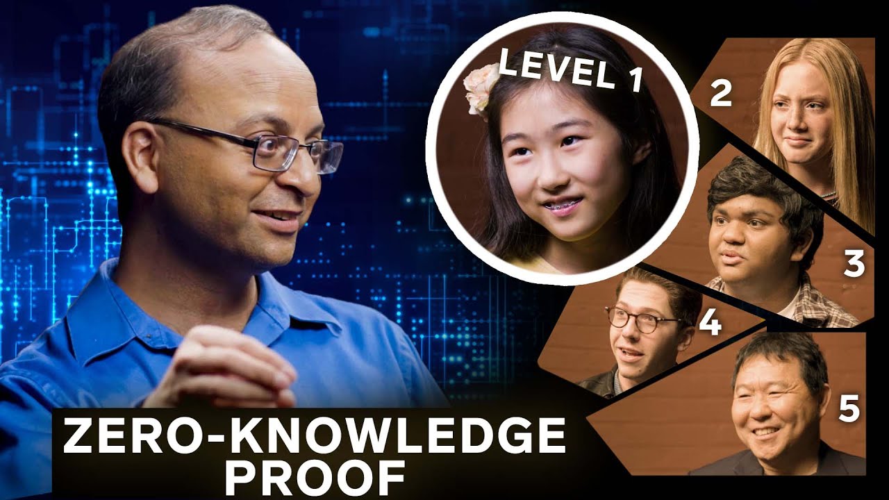 Zero-Knowledge Proofs Explained: 5 Levels of Understanding from Child to Expert 🔍