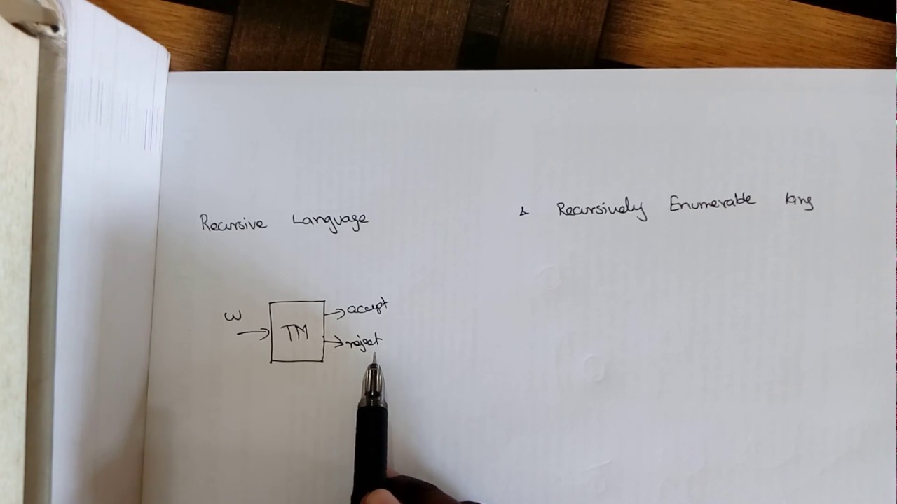 TOC Lec 53: Recursive & Recursively Enumerable Languages