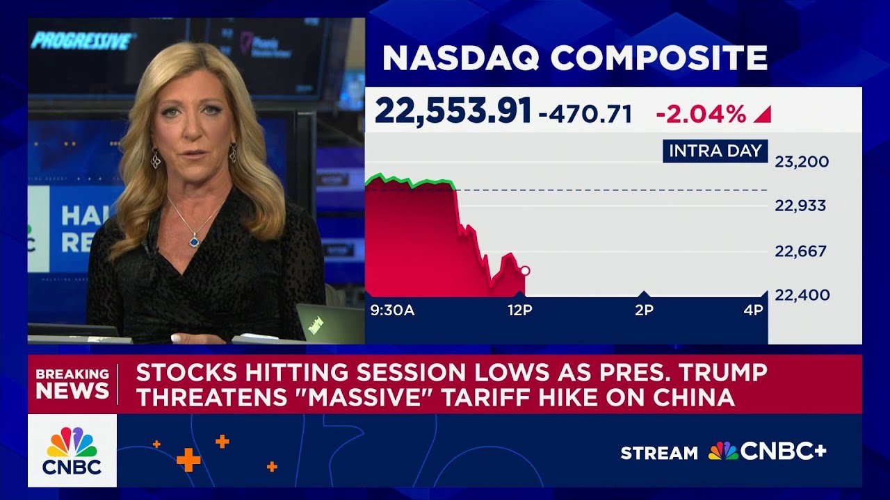 Stocks Drop as Trump Threatens Tariffs on China πΊπΈ