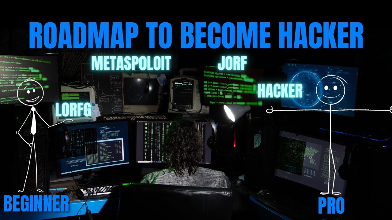 8 Years of Hacking in 6 Minutes: 2025 Roadmap