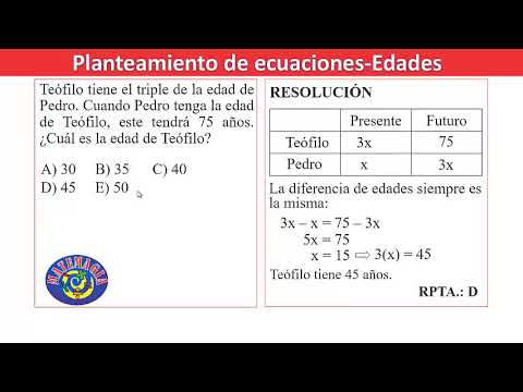 Problemas sobre edades - Razonamiento Matemático