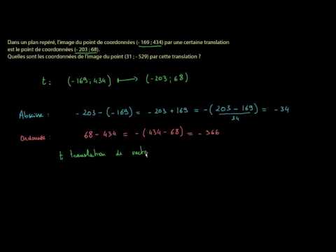 Trouver l'image d'un point par une translation, connaissant l'image d'un autre point