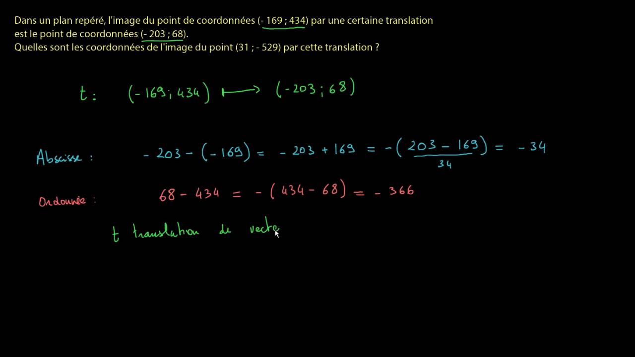 Trouver l'image d'un point par une translation, connaissant l'image d'un autre point