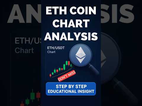 Ethereum Price Analysis | ETH Coin Technical Analysis #ethereum #eth #cryptoanalysis