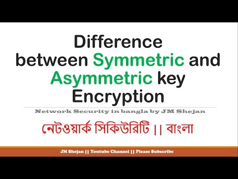 Difference between symmetric and asymmetric key cryptography in bangla || āύā§āĻāĻā§āĻžāϰā§āĻ āϏāĻŋāĻāĻŋāĻāϰāĻŋāĻāĻŋ