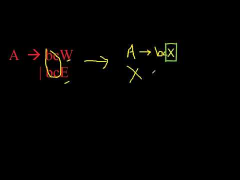 9 - Exercise - Converting a Grammar from Left to Right Recursion