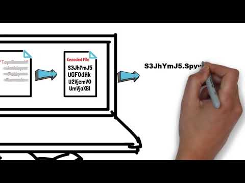 How Does DNS Exfiltration Work?