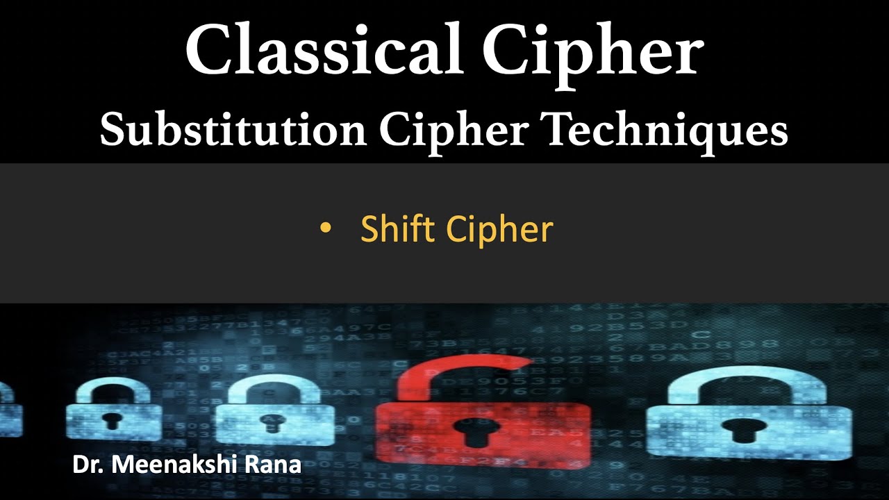 Master Classical Cryptography with the Shift Cipher 🔐