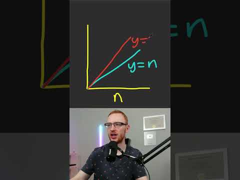 Time Complexity - Big O(n) vs O(2n) vs O(n^2)