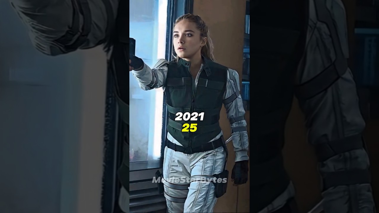 Black Widow Cast Then & Now (2025) 🌟