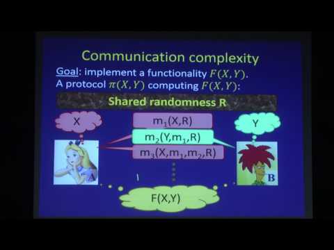 Information complexity and applications - Mark Braverman