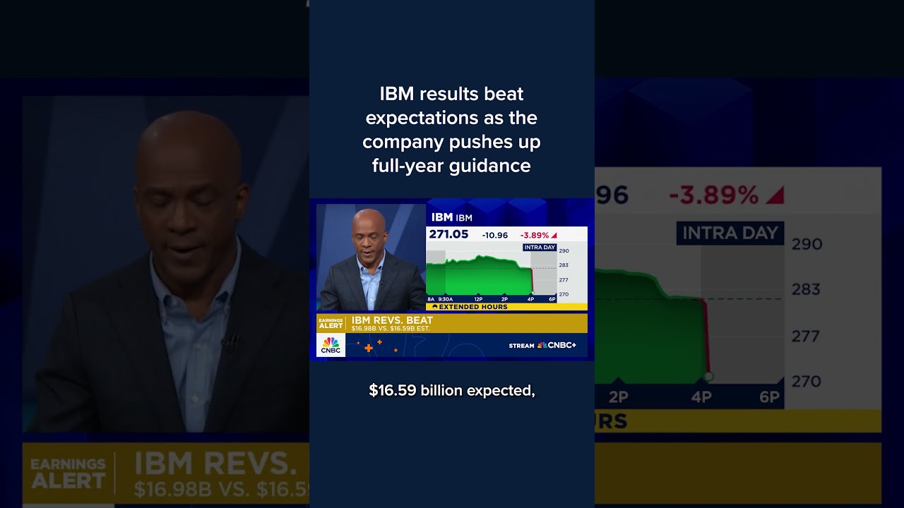 IBM Surpasses Expectations, Raises Full-Year Guidance ๐ผ